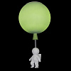 Картинка - Светильник потолочный Loft It Cosmo 10044/200 Green