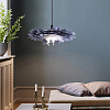Картинка - Светильник подвесной ImperiumLoft Im_Pd33 154904-60