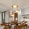 Картинка - Светильник подвесной ImperiumLoft Vitaby01 141142-26
