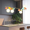 Картинка - Люстра на штанге ImperiumLoft Matisse-Long01 191909-26