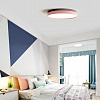 Картинка - Светильник потолочный ImperiumLoft Kier01 181025-26