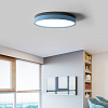 Картинка - Светильник потолочный ImperiumLoft Kier01 181025-26
