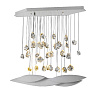 Картинка - Подвесной светильник Delight Collection Starry Clouds M white