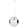 Картинка - Светильник подвесной Loft It Galactica LOFT5025