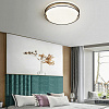 Картинка - Светильник потолочный ImperiumLoft Vedum01 141123-26