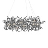 Картинка - Подвесная люстра Loft It Spark 10101/600 Chrome