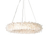 Картинка - Люстра Delight Collection BRCH9119-80