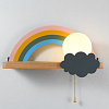 Картинка - Настенный светильник ImperiumLoft Rainbow-Kids-Wall01 151333-26
