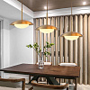 Картинка - Светильник подвесной ImperiumLoft Vitaby01 141142-26
