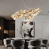 Картинка - Подвесная люстра ImperiumLoft Caramelly01 194944-23