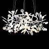Картинка - Подвесная люстра Loft It Heracleum 9022-108W