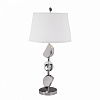 Картинка - Настольная лампа Delight Collection BT-1026
