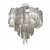 Картинка - Люстра Delight Collection Stream 8+1