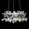 Картинка - Подвесная люстра Loft It Heracleum 9022-108W