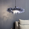 Картинка - Светильник подвесной ImperiumLoft Im_Pd33 154904-60