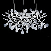 Картинка - Подвесная люстра Loft It Heracleum 9022-108W